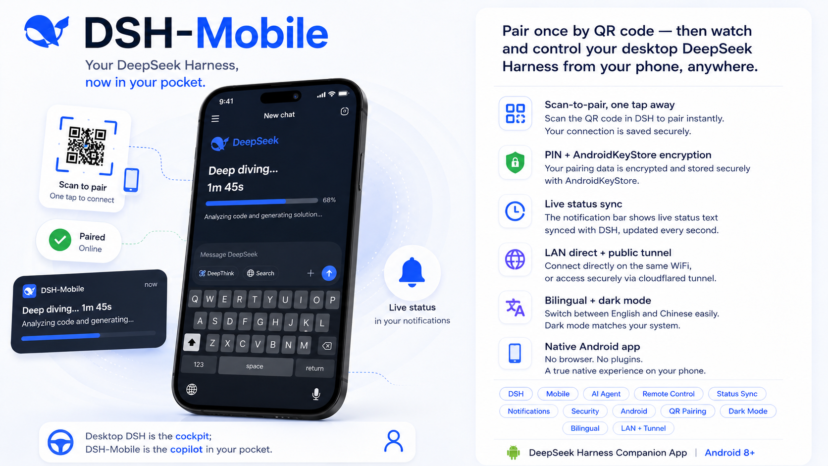 DSH-Mobile promo poster